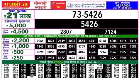 GOA STATE LOTTERY RESULT CHART .